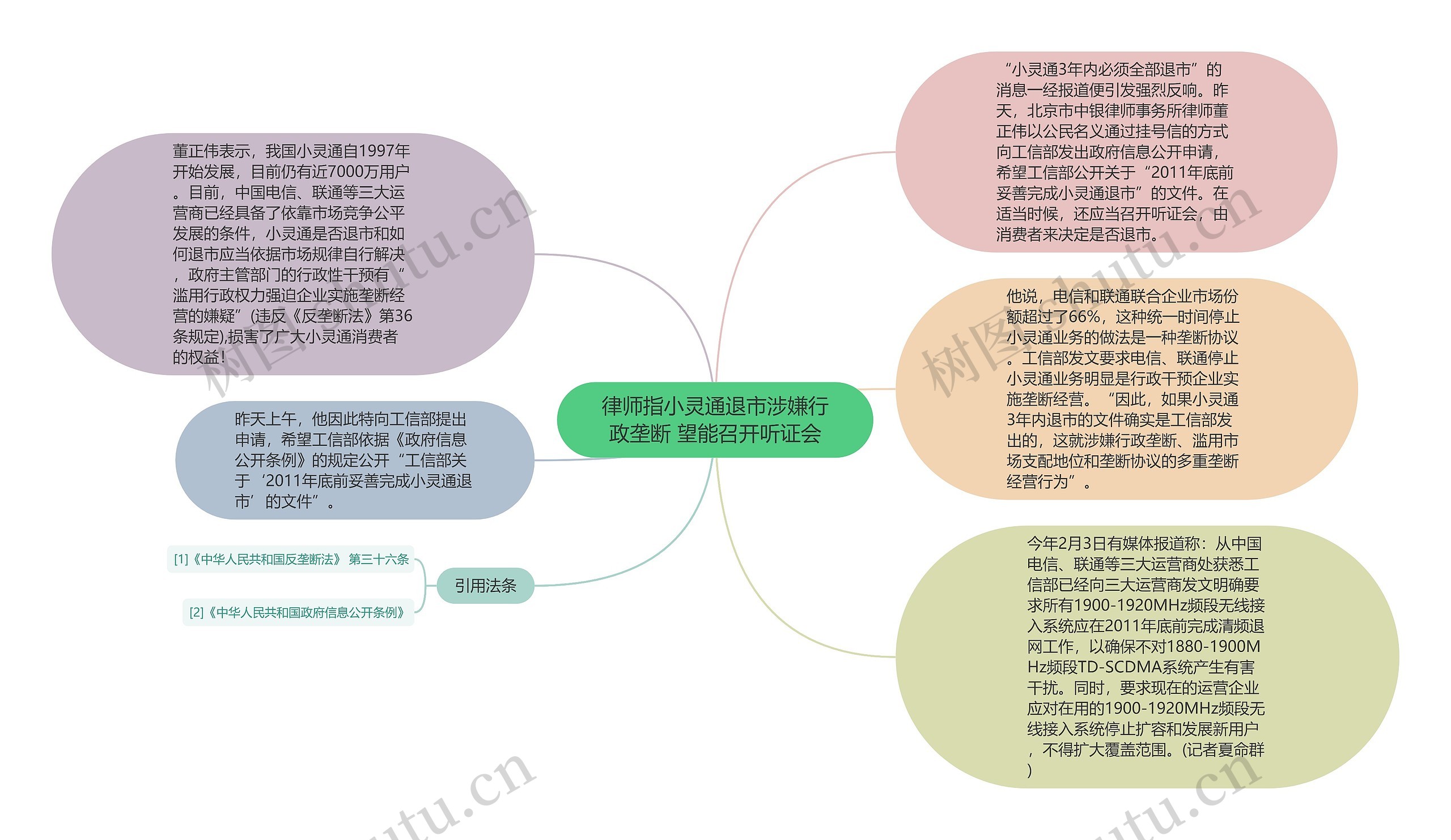 律师指小灵通退市涉嫌行政垄断 望能召开听证会