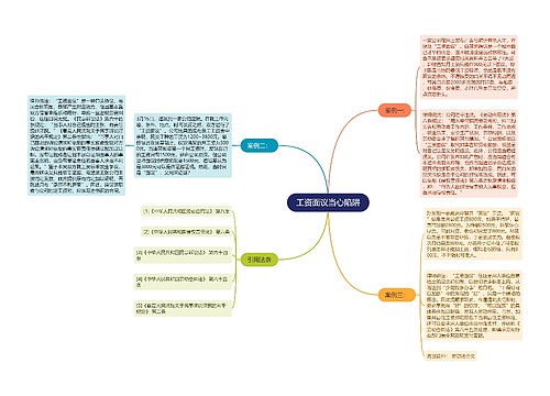 工资面议当心陷阱