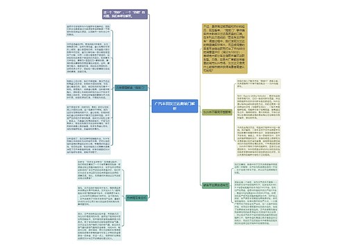 广汽丰田汉兰达爬坡门解析