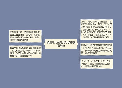 被遗弃儿童的父母涉嫌触犯刑律