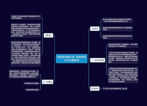 新旅游法第九条  旅游者有公平交易权利
