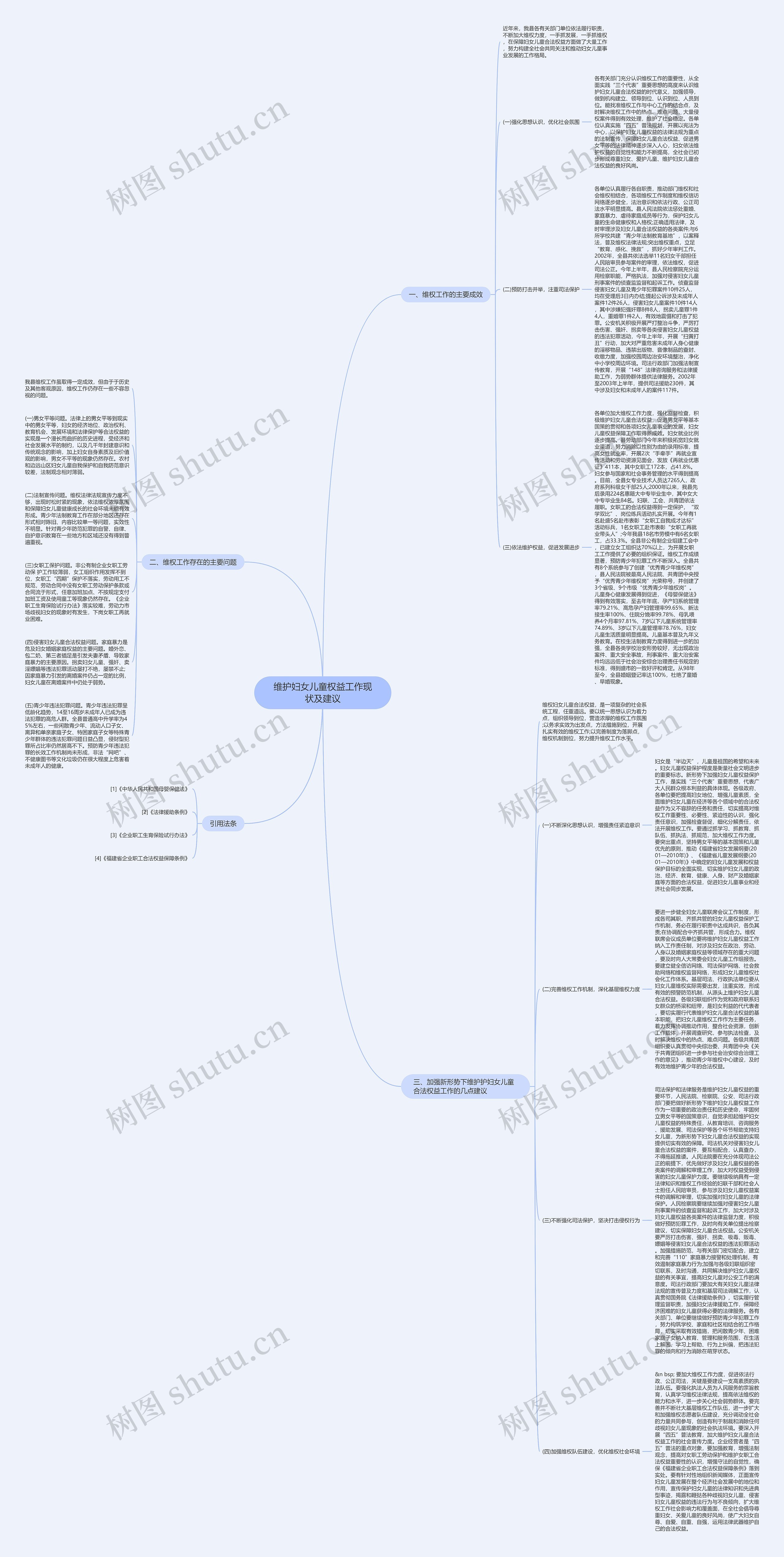 维护妇女儿童权益工作现状及建议思维导图