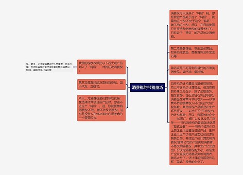 消费税的节税技巧
