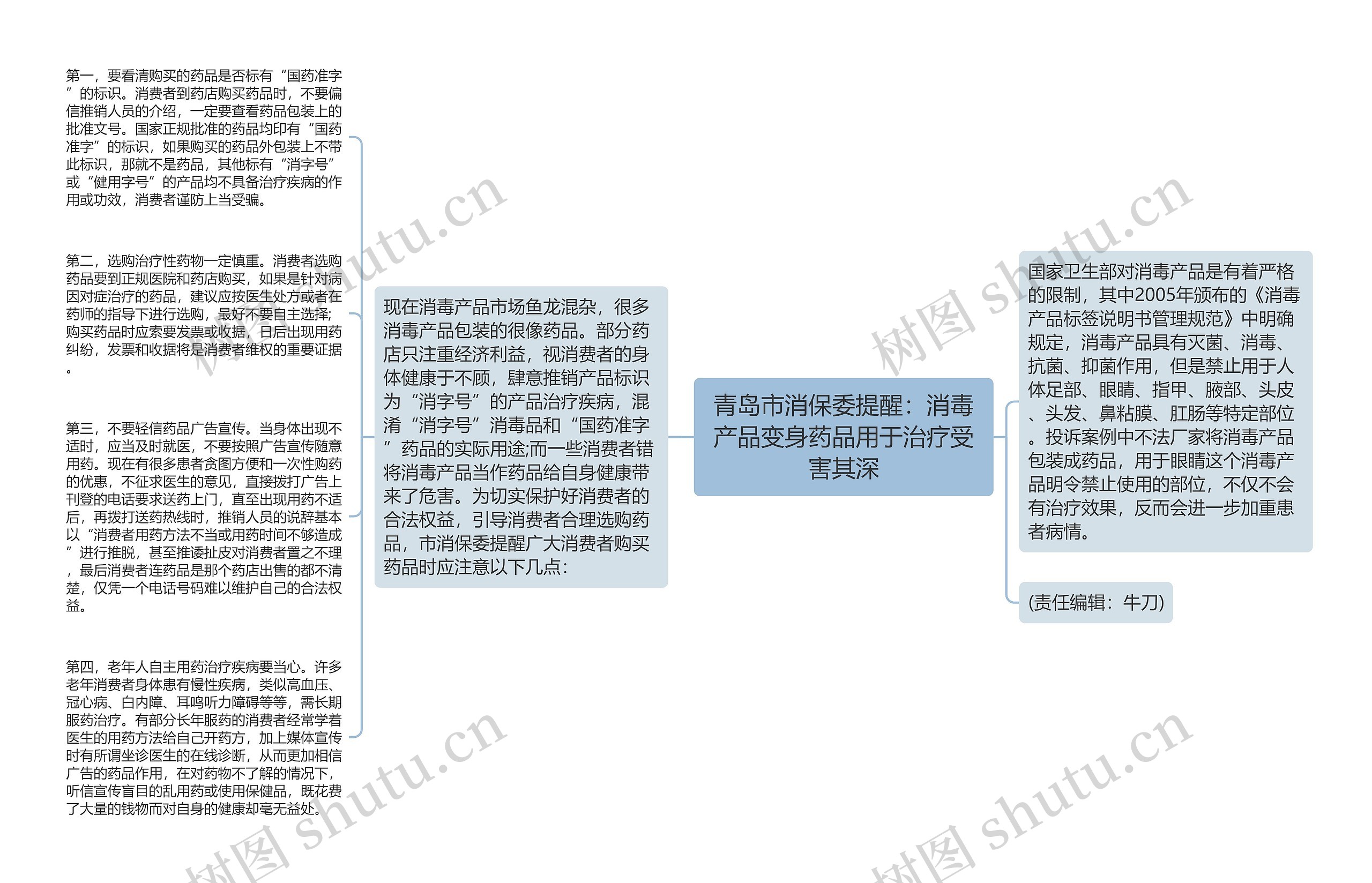 青岛市消保委提醒：消毒产品变身药品用于治疗受害其深