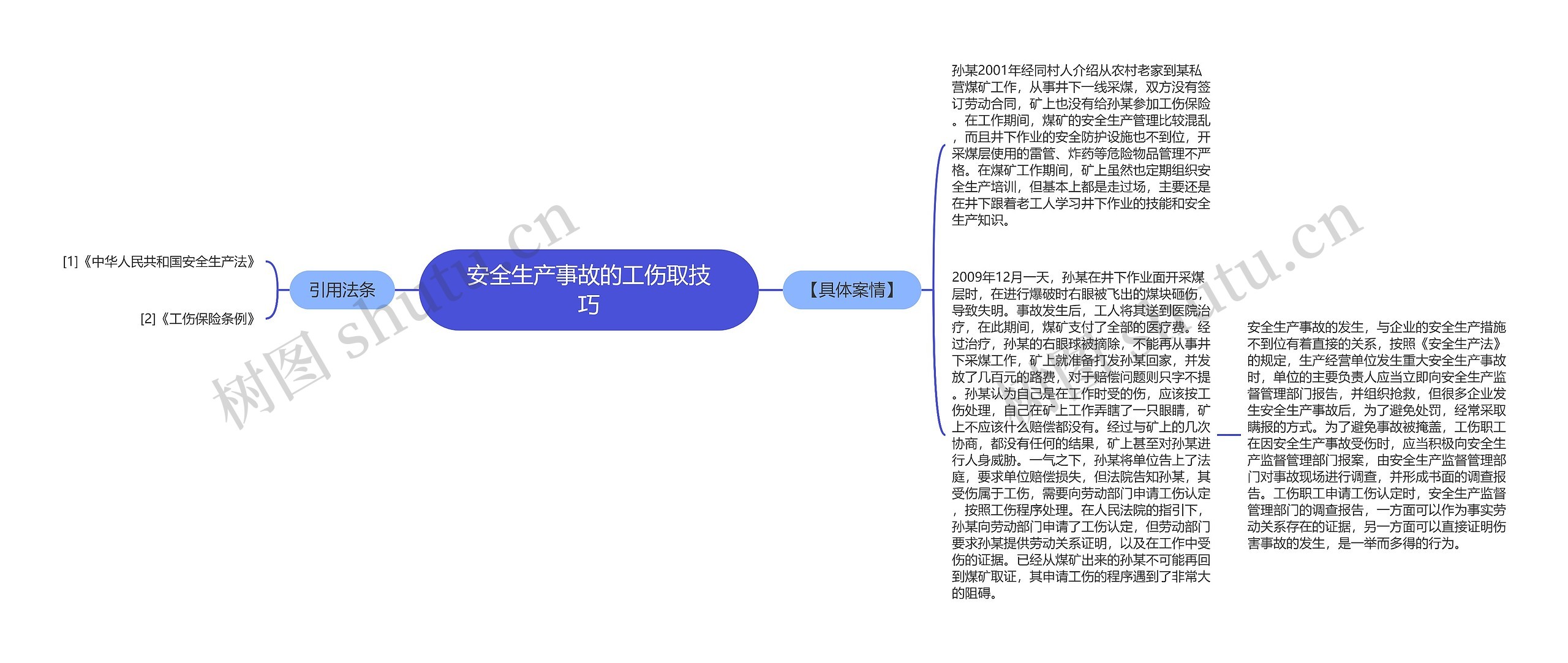 安全生产事故的工伤取技巧