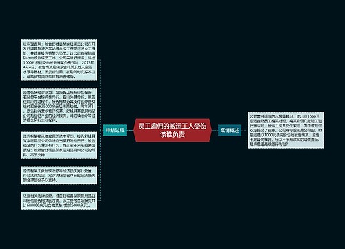 员工雇佣的搬运工人受伤该谁负责