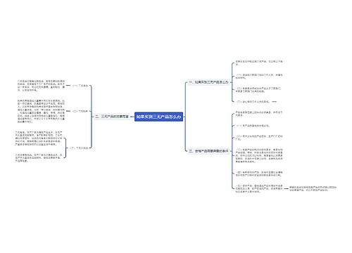 如果买到三无产品怎么办