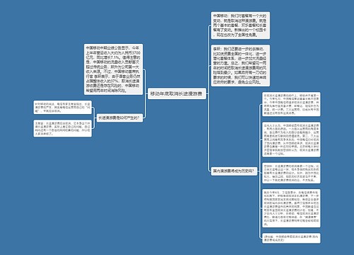 移动年底取消长途漫游费 