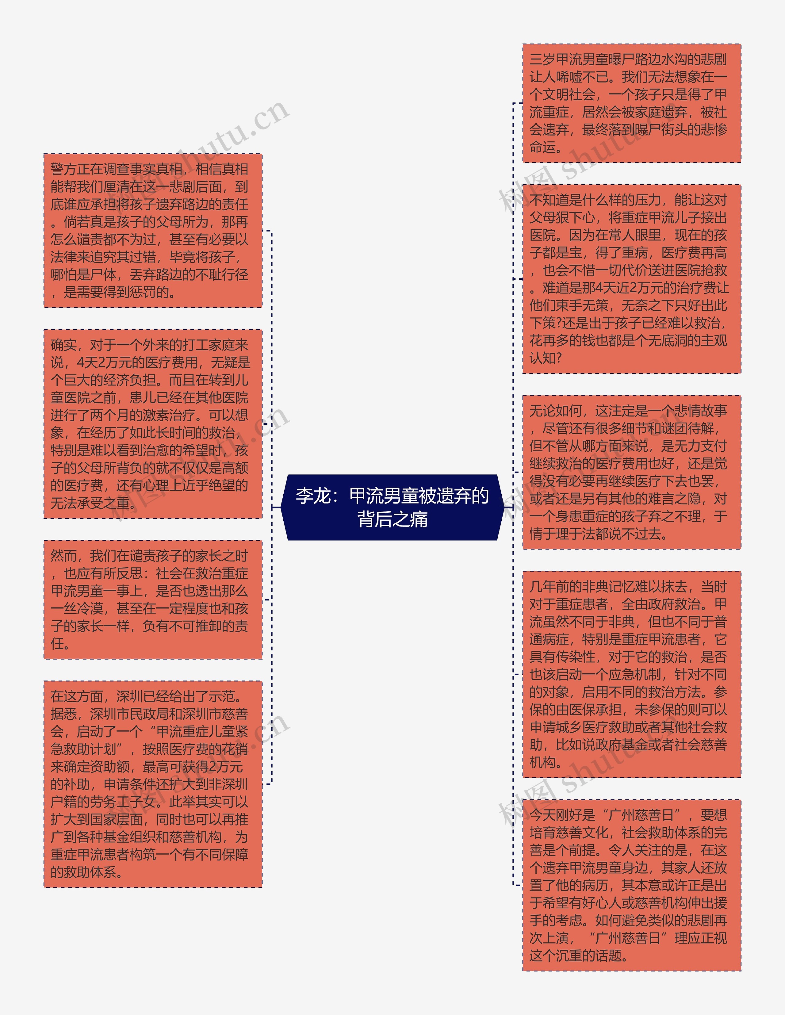 李龙：甲流男童被遗弃的背后之痛