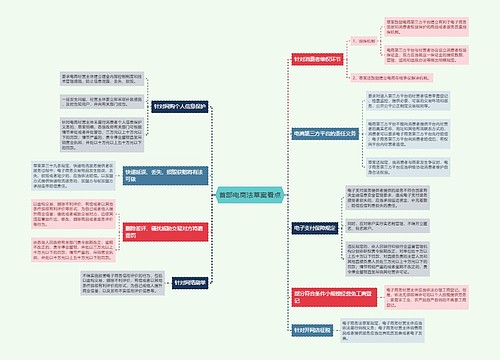 首部电商法草案看点