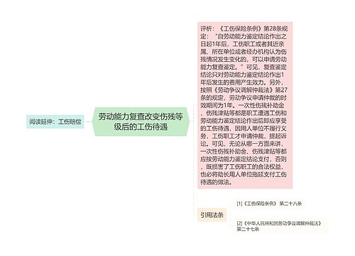 劳动能力复查改变伤残等级后的工伤待遇