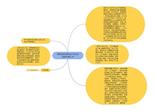 假期返家团聚途中发生车祸是否属工伤