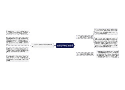 放假可以在学校住吗