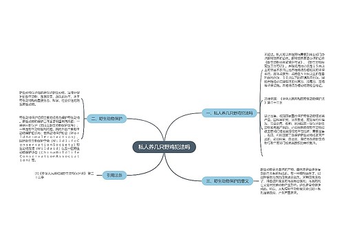 私人养几只野鸡犯法吗