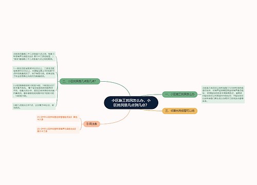 小区施工扰民怎么办，小区扰民是几点到几点？