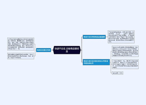 快递不实名 运输毒品要担责