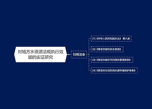 对地方水资源法规执行效能的实证研究