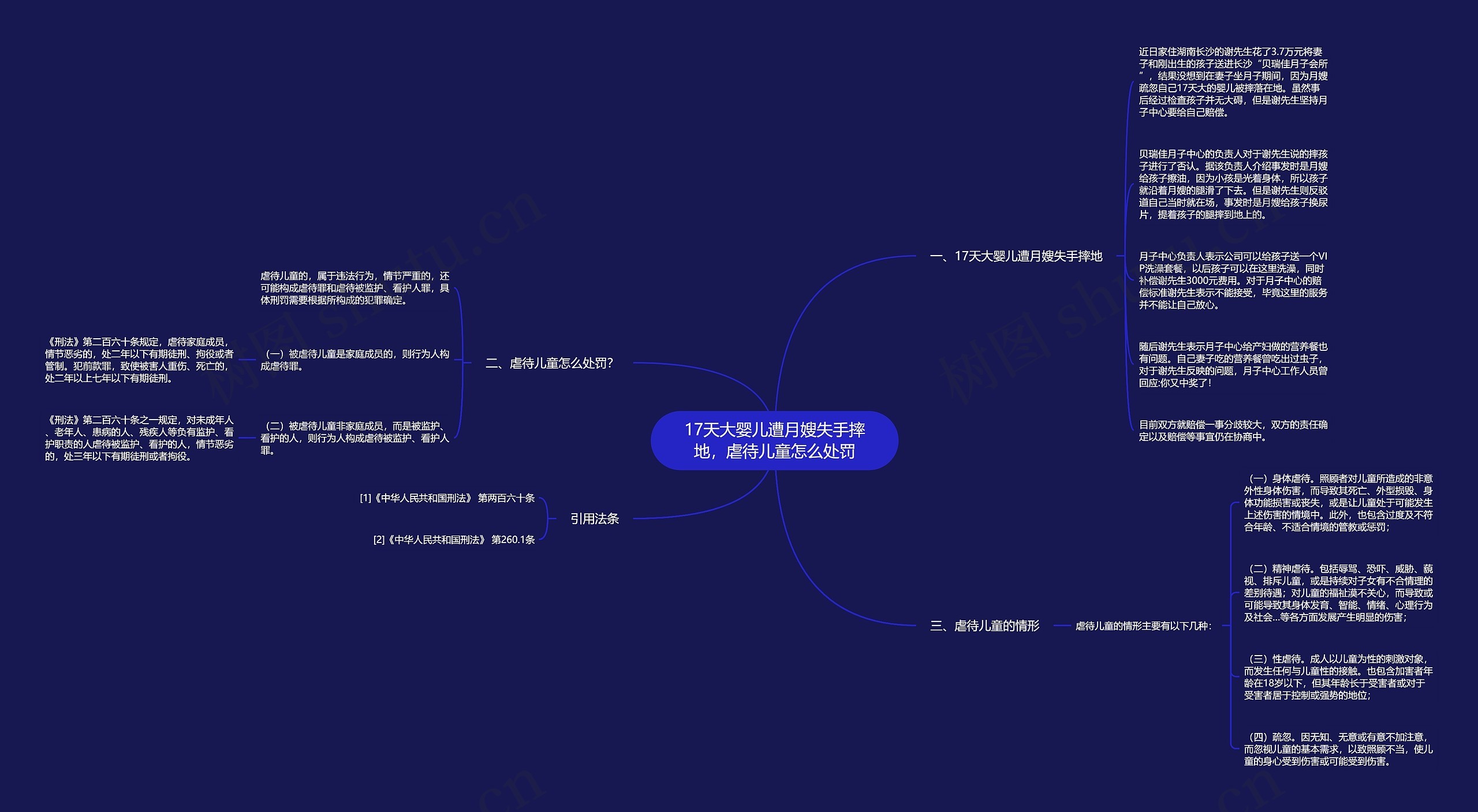 17天大婴儿遭月嫂失手摔地,虐待儿童怎么处罚 17天大婴儿遭月嫂失手摔地,虐待儿童怎么处罚