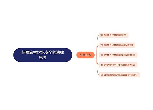 保障农村饮水安全的法律思考