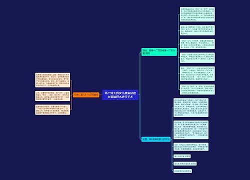 两广特大拐卖儿童案获救女婴脑积水进行手术思维导图