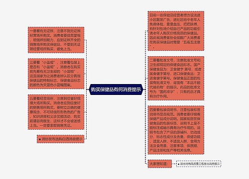 购买保健品有何消费提示