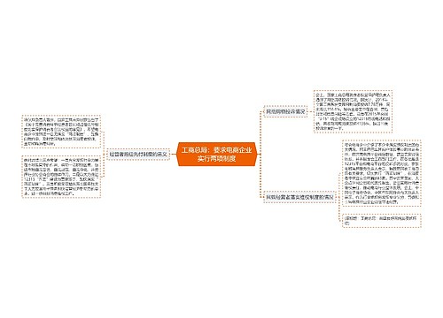 工商总局：要求电商企业实行两项制度