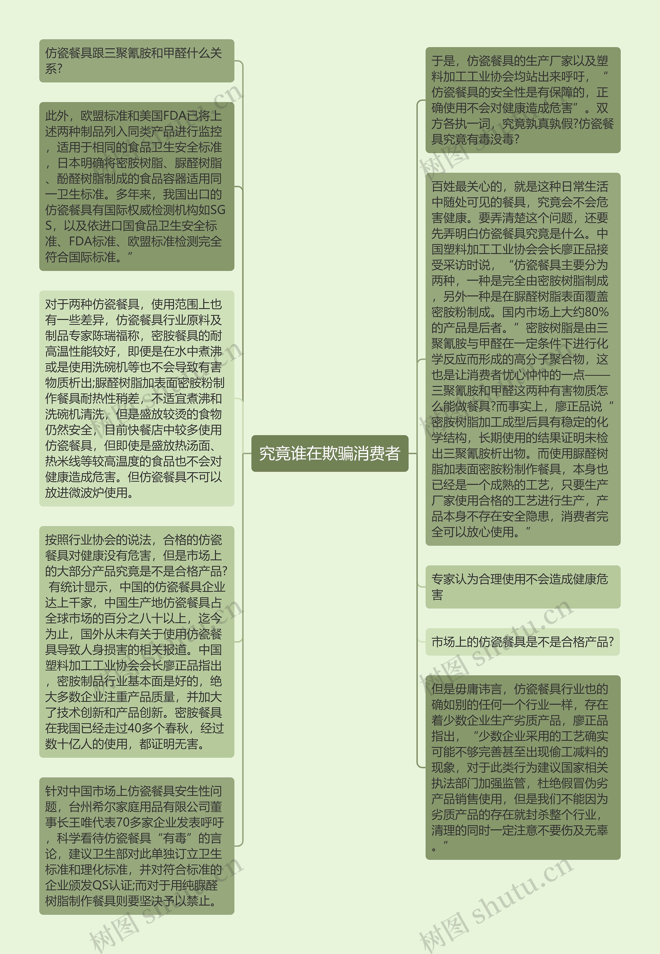 究竟谁在欺骗消费者