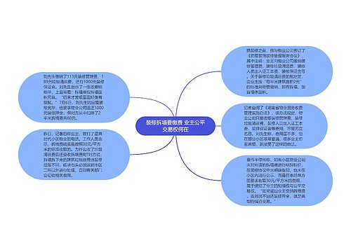 装修拆墙要缴费 业主公平交易权何在