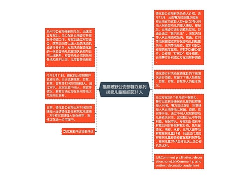 福建破获公安部督办系列拐卖儿童案抓获31人