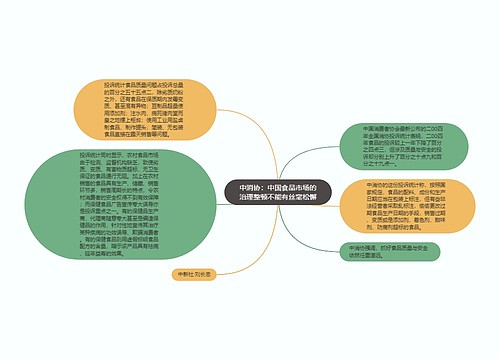 中消协：中国食品市场的治理整顿不能有丝毫松懈