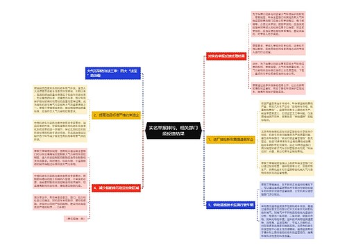 实名举报排污，相关部门须反馈结果