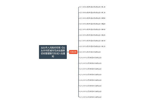 汕头市人民政府印发《汕头市市区城市污水处理费征收管理暂行办法》的通知