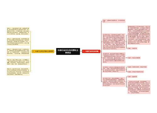 快递行业存在的问题和主要原因