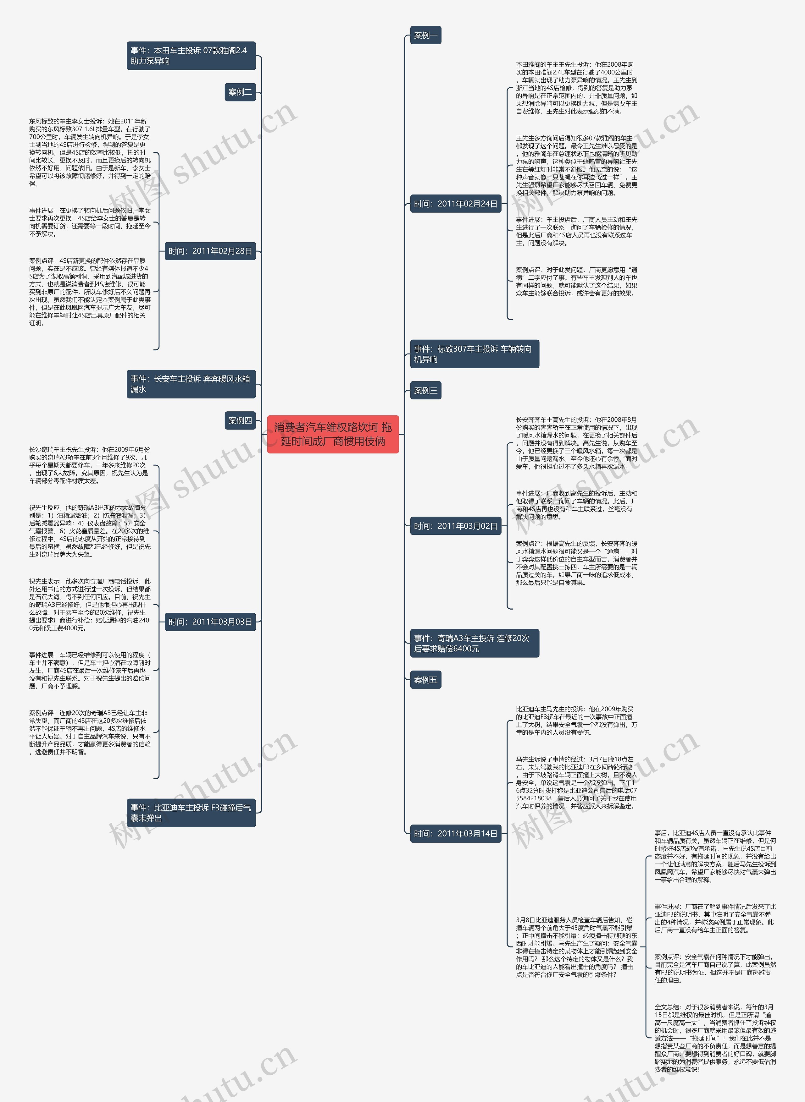 消费者汽车维权路坎坷 拖延时间成厂商惯用伎俩 消费者汽车维权路坎坷 拖延时间成厂商惯用伎俩