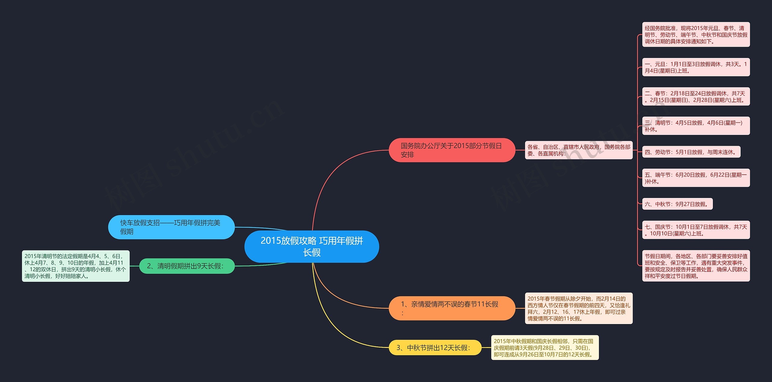 2015放假攻略 巧用年假拼长假 2015放假攻略 巧用年假拼长假