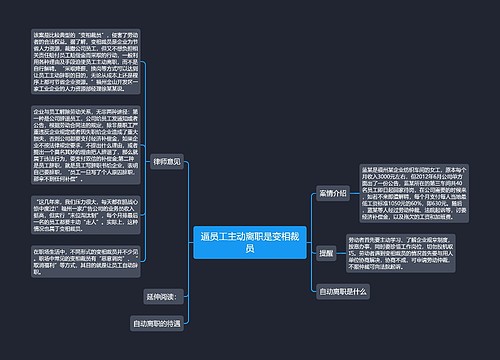 逼员工主动离职是变相裁员