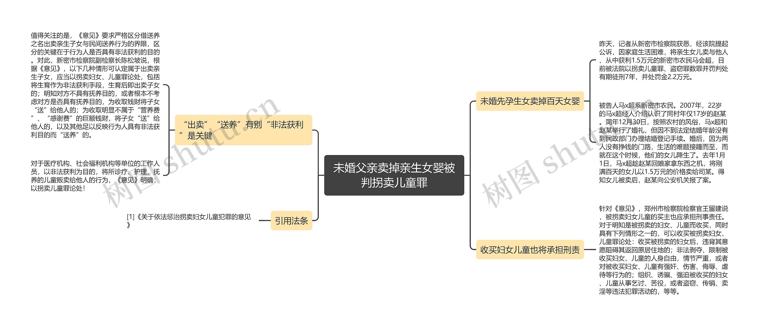 未婚父亲卖掉亲生女婴被判拐卖儿童罪