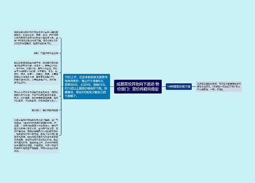 成都菜价开始向下波动 物价部门：菜价将趋向稳定