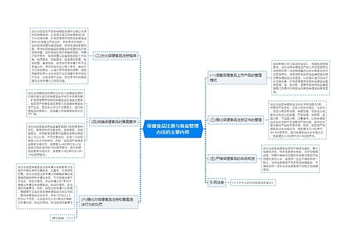 保健食品注册与备案管理办法的主要内容