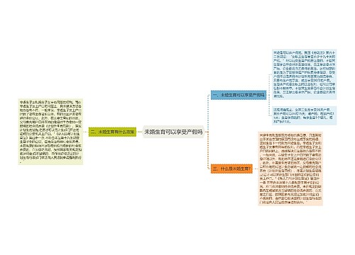 未婚生育可以享受产假吗