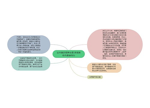 达州查获假茅台酒 宾馆推给市委接待办