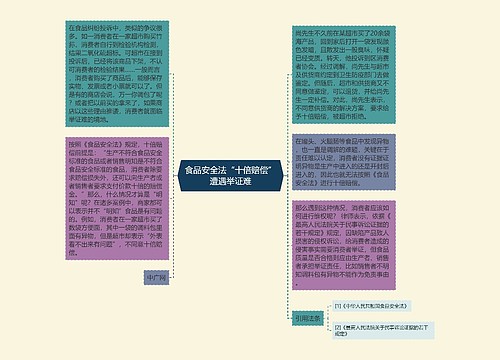 食品安全法“十倍赔偿”遭遇举证难