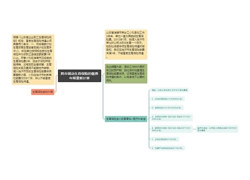 跨市调动生育保险的缴费年限重新计算