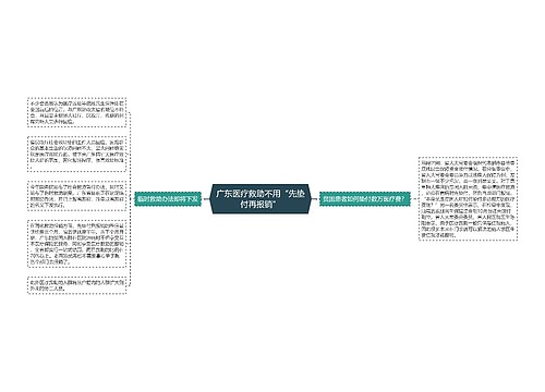 广东医疗救助不用“先垫付再报销”