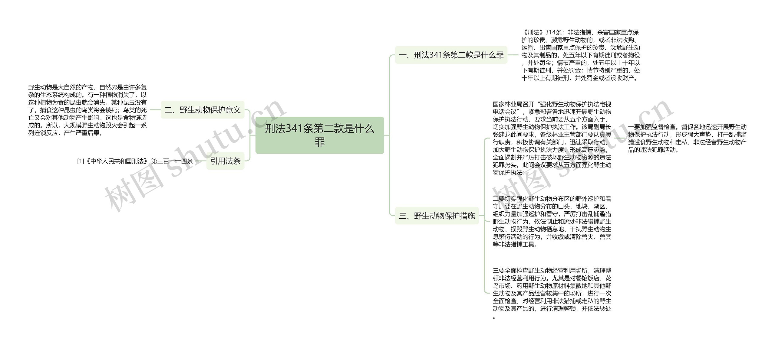 刑法341条第二款是什么罪