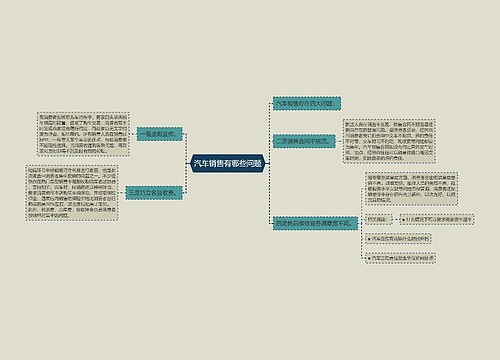 汽车销售有哪些问题