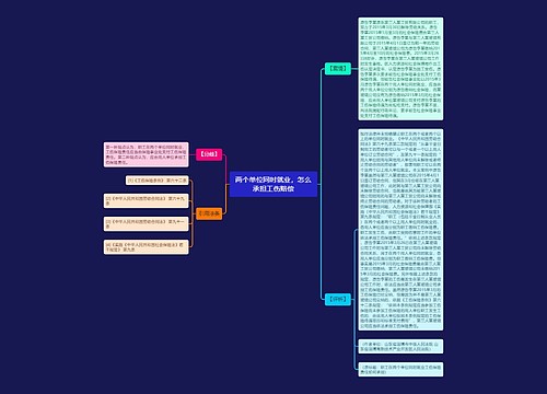 两个单位同时就业，怎么承担工伤赔偿