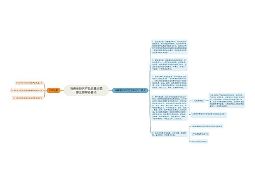消费者投诉产品质量问题要注意哪些要点