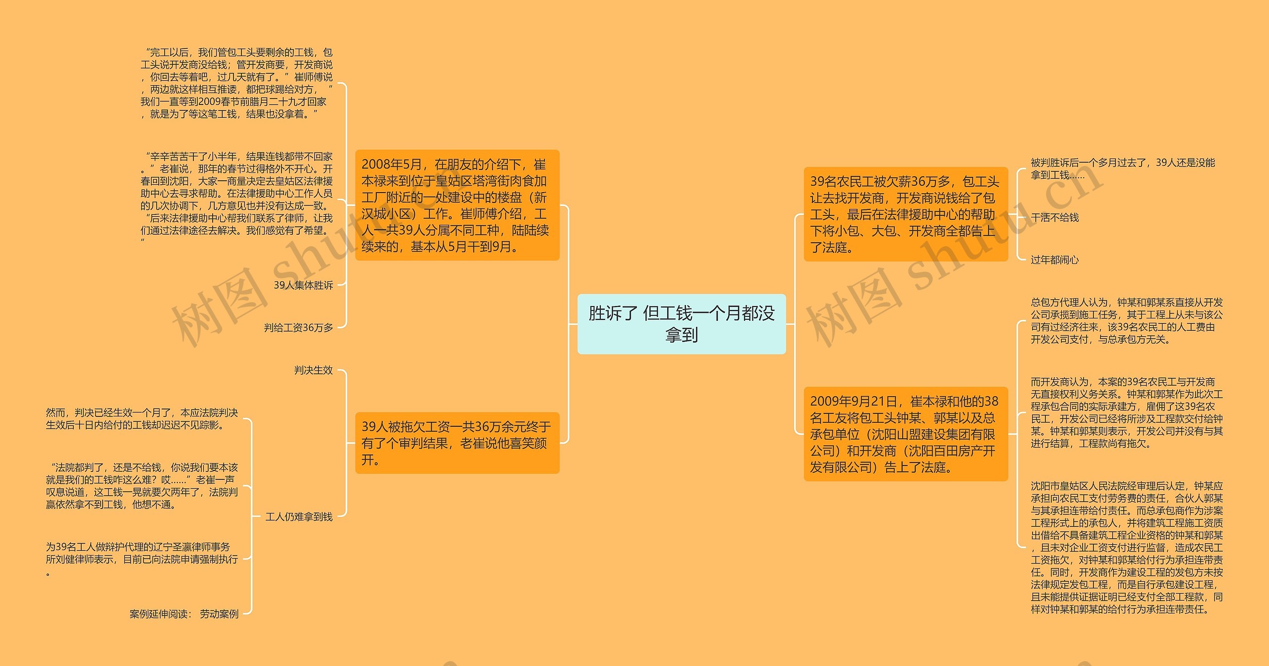 胜诉了 但工钱一个月都没拿到