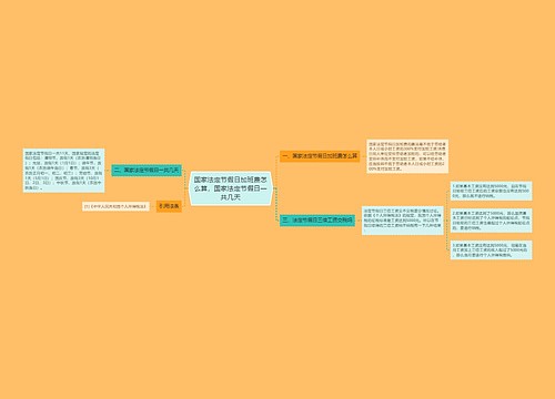 国家法定节假日加班费怎么算，国家法定节假日一共几天